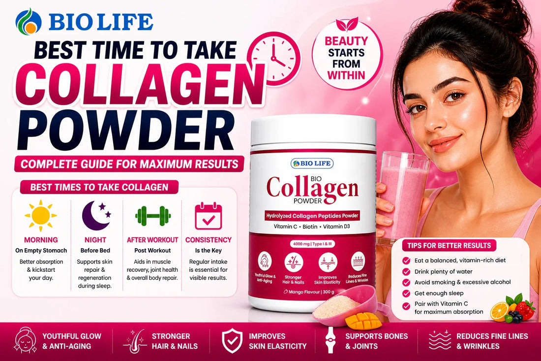 Best Time to Take Collagen Powder – Complete Guide for Maximum Results in Pakistan