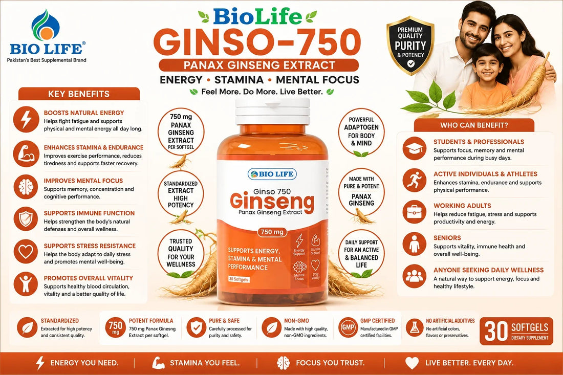 BioLife Ginso-750 Tablets - Best Panax Ginseng Supplement in Pakistan for Energy, Stamina & Mental Focus