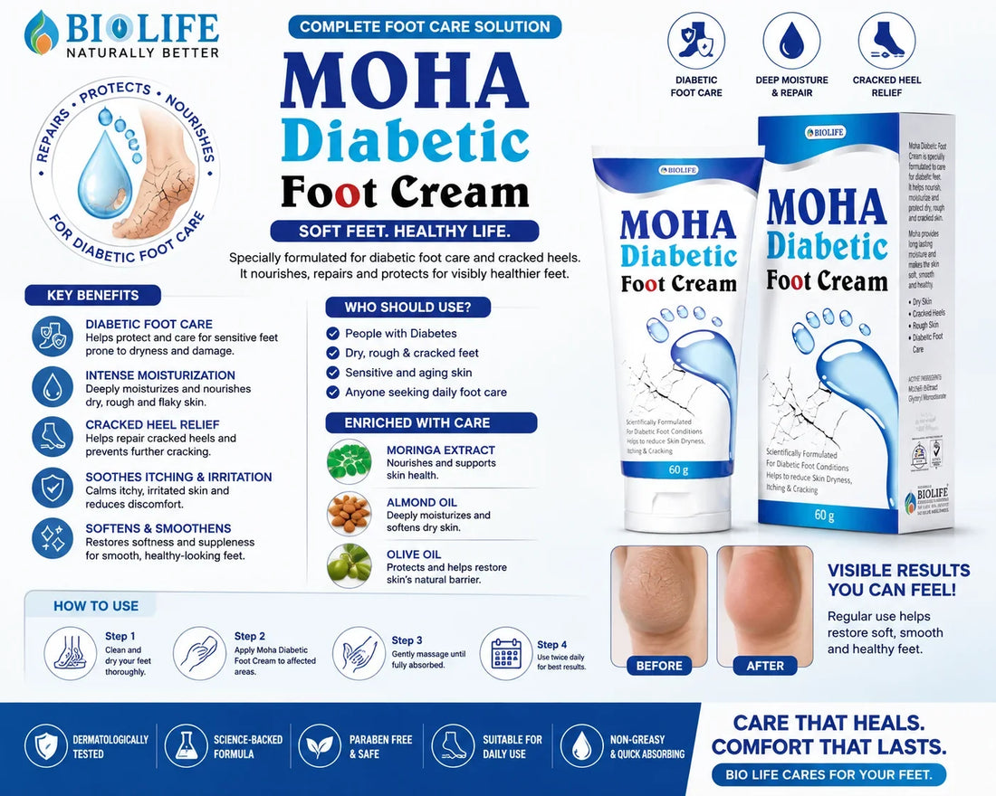 BioLife Moha Diabetic & Heel Crack Cream - Best Foot Care Cream in Pakistan for Cracked Heels & Diabetic Foot Care Bio Life