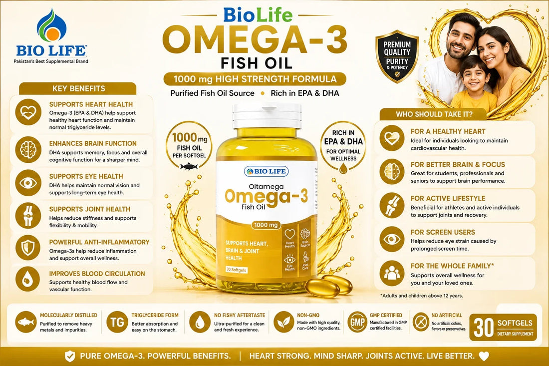 BioLife Omega 3 Fish Oil 1000mg - Best Omega 3 Fish Oil Softgels in Pakistan for Heart, Joint & Brain Health Bio Life