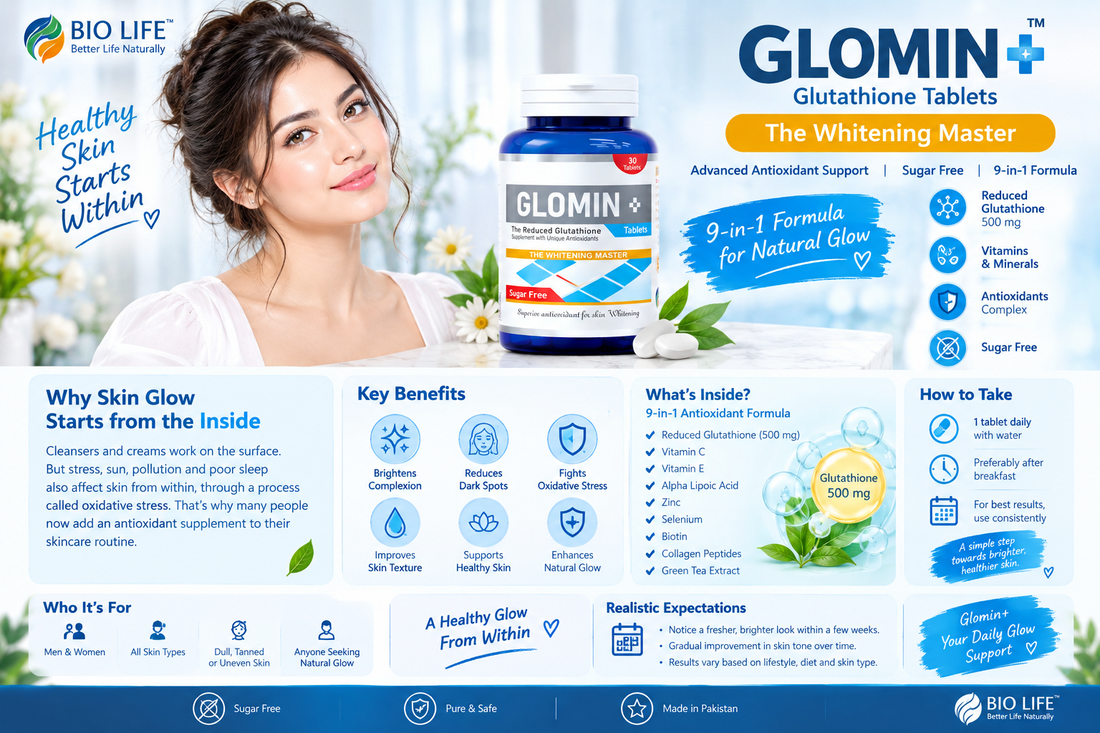 Glomin+ Glutathione Tablets: A Practical Guide to Skin Glow Supplements Bio Life