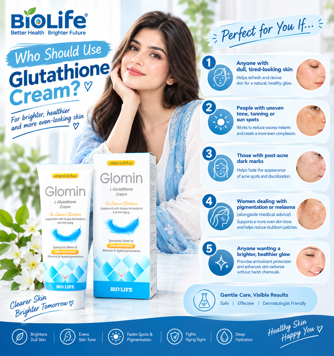 Glutathione Cream in Pakistan: Benefits, Use & Price Bio Life