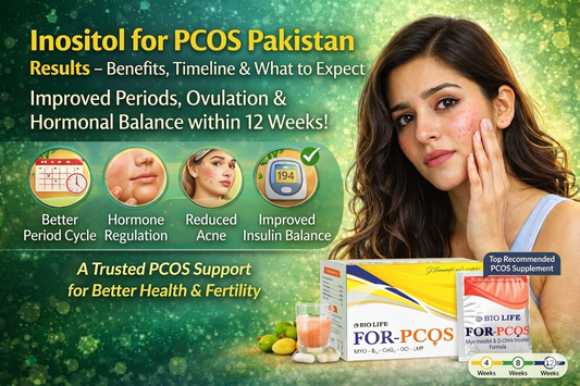Inositol for PCOS Pakistan Results – Benefits, Timeline & What to Expect