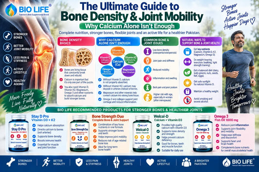 The Ultimate Guide to Bone Density & Joint Mobility - Why Calcium Alone Isn't Enough Bio Life