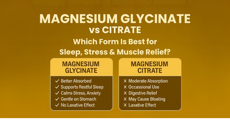 Magnesium Glycinate vs Citrate: Which Form Is Best for Sleep, Stress & Muscle Relief?