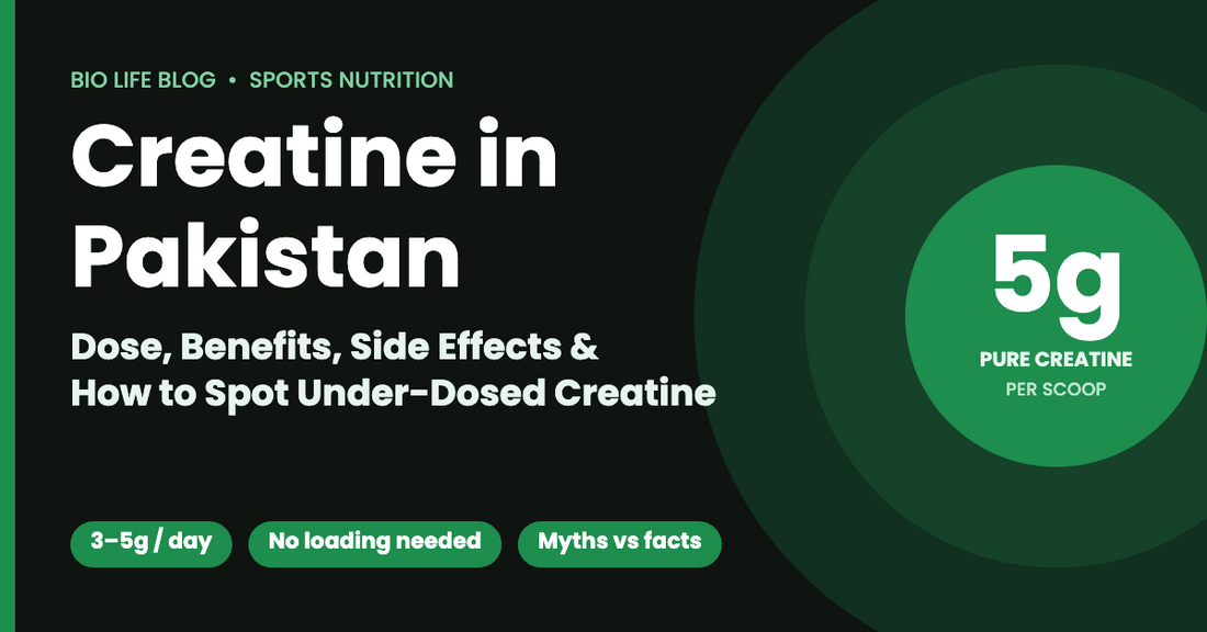 Creatine in Pakistan guide – dose, benefits and side effects