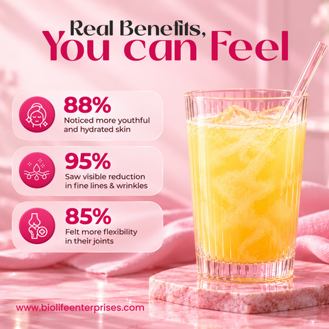Biolife Collagen Powder – Skin Glow, Hair Strength & Anti-Aging Support Bio Life